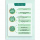 Hoạt động trải nghiệm hướng nghiệp 7 - Cánh diều (NXBĐHSP)